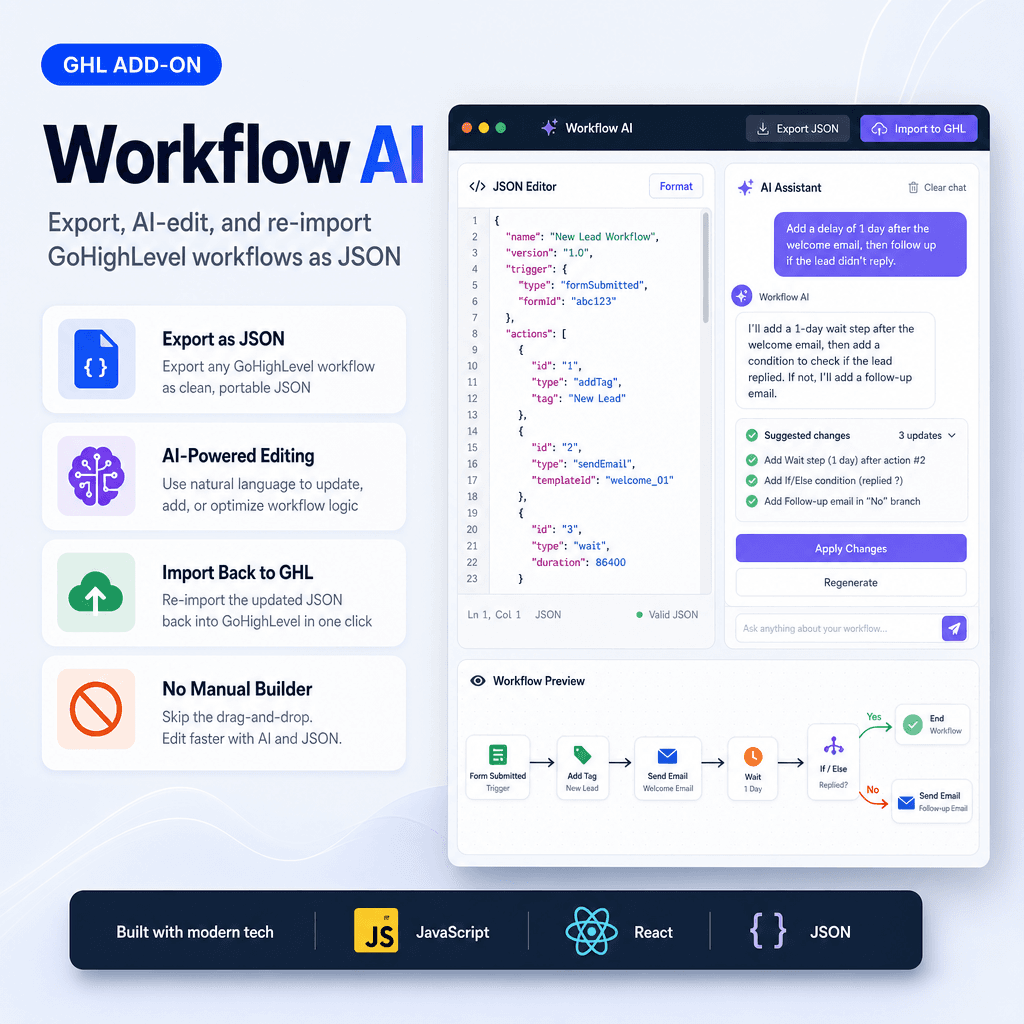 Workflow AI showcase with JSON editor, AI assistant, and workflow preview